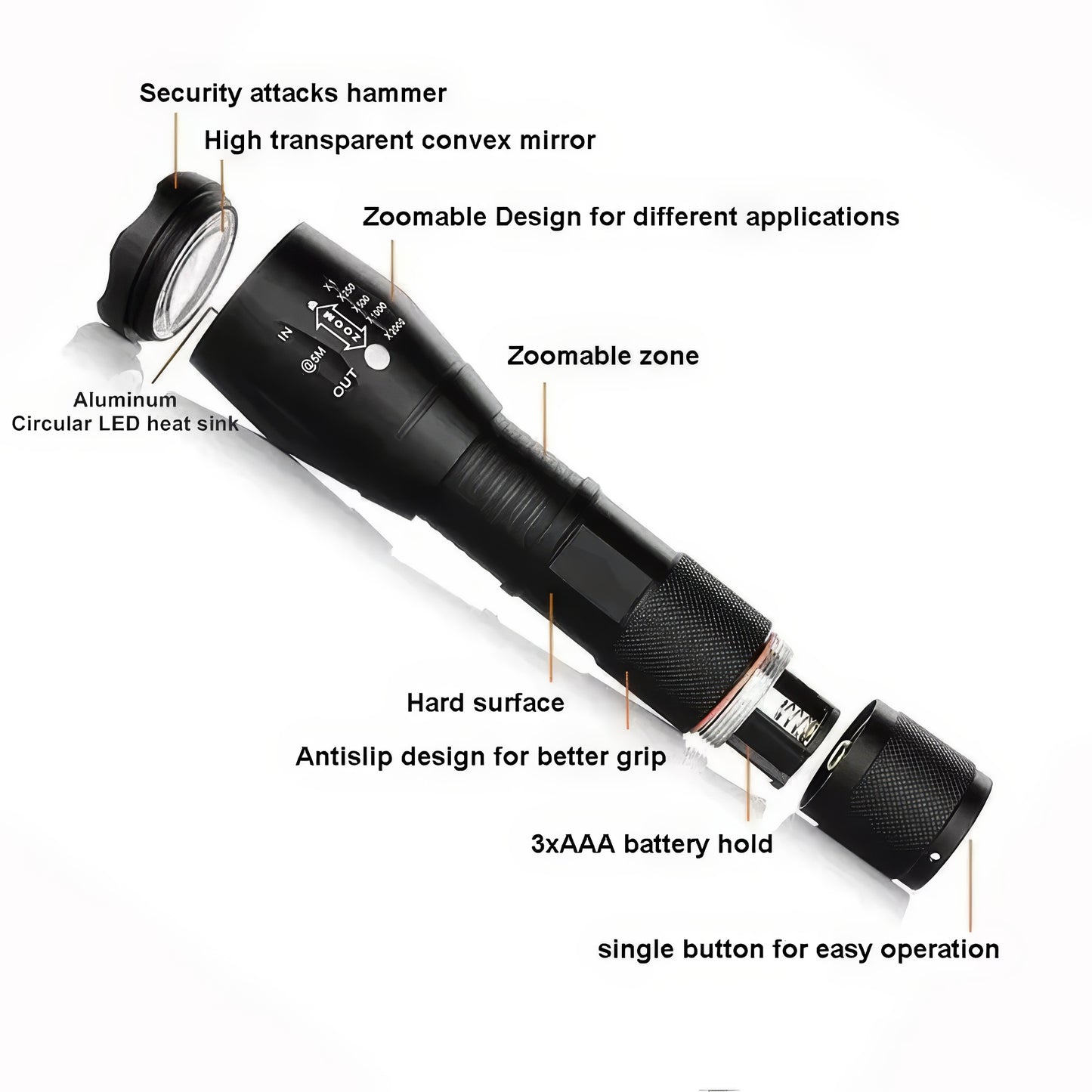 Survival Kit Medical Tactical Backpack - Krigerheim