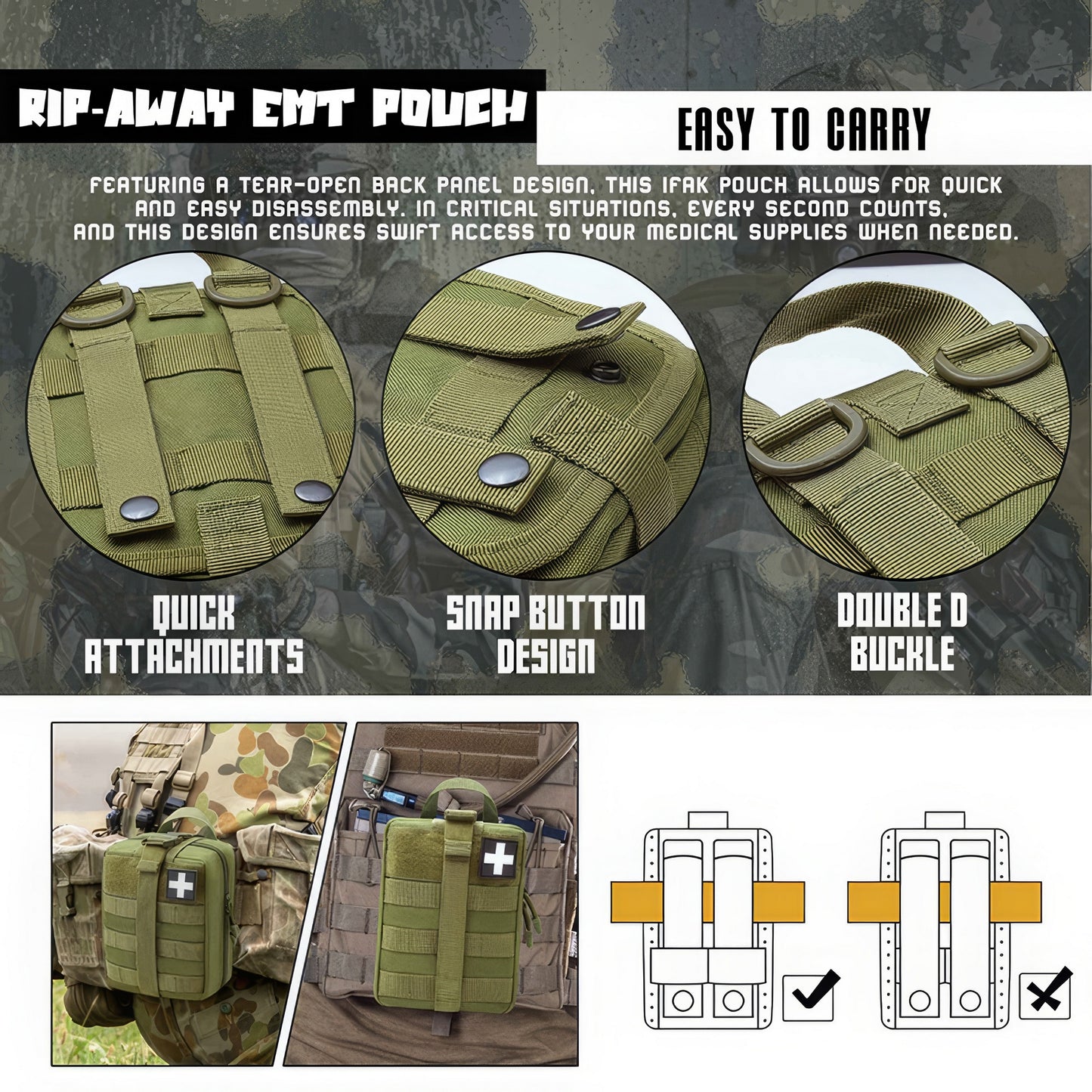IFAK Trauma Kit