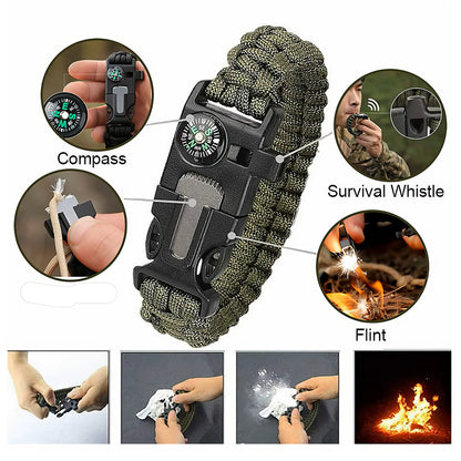 Survival Kit Medical Tactical Backpack