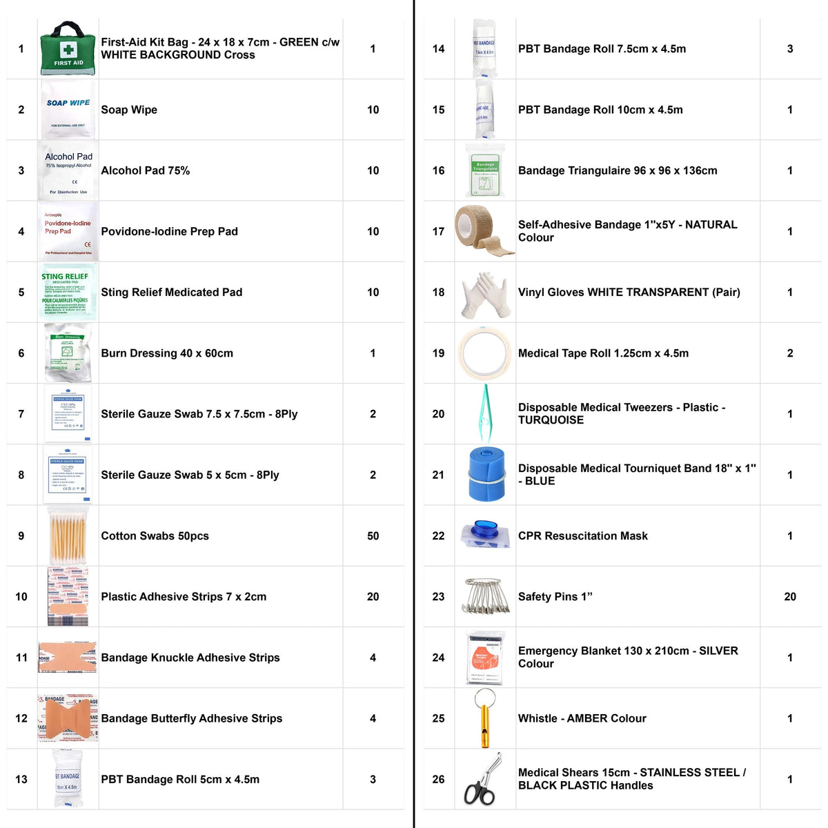 First Aid Kit for Home Car Camping & Travel | 160+ Piece