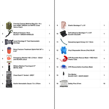 IFAK Trauma Kit