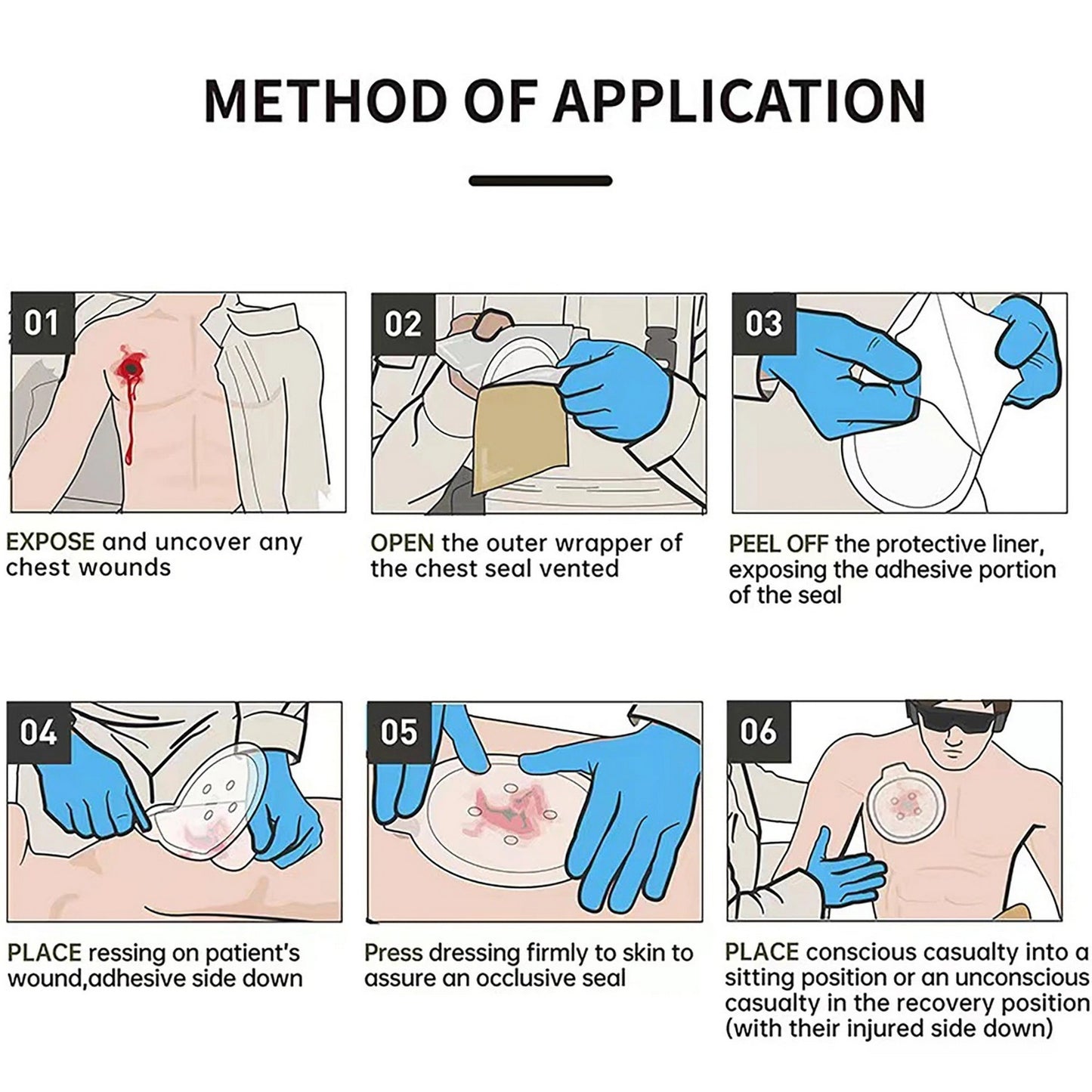 IFAK Trauma Kit